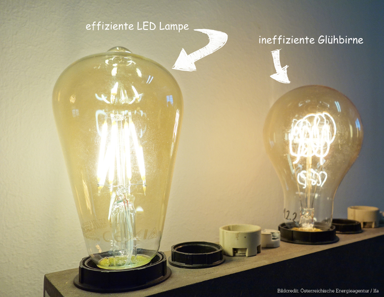 Im 10-Jahres Vergleich sind die Gesamtkosten einer Dekoglühlampe bis zu 16 Mal höher als bei modernen LEDs - Filament-LEDs gut geeignet für stimmungsvolle Dekoration, Foto: Österreichische Energieagentur / lfa